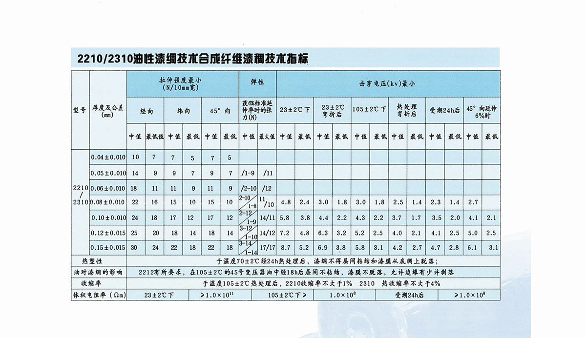 新象絕緣材料產(chǎn)品畫冊(cè)-14