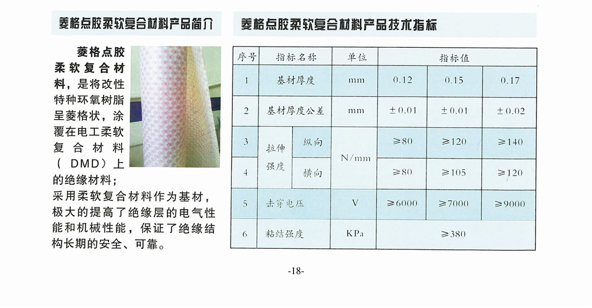 新象絕緣材料產品畫冊-19