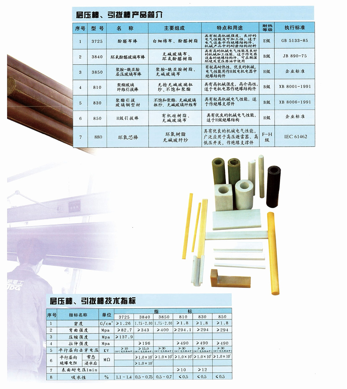 新象絕緣材料產(chǎn)品畫(huà)冊(cè)-30