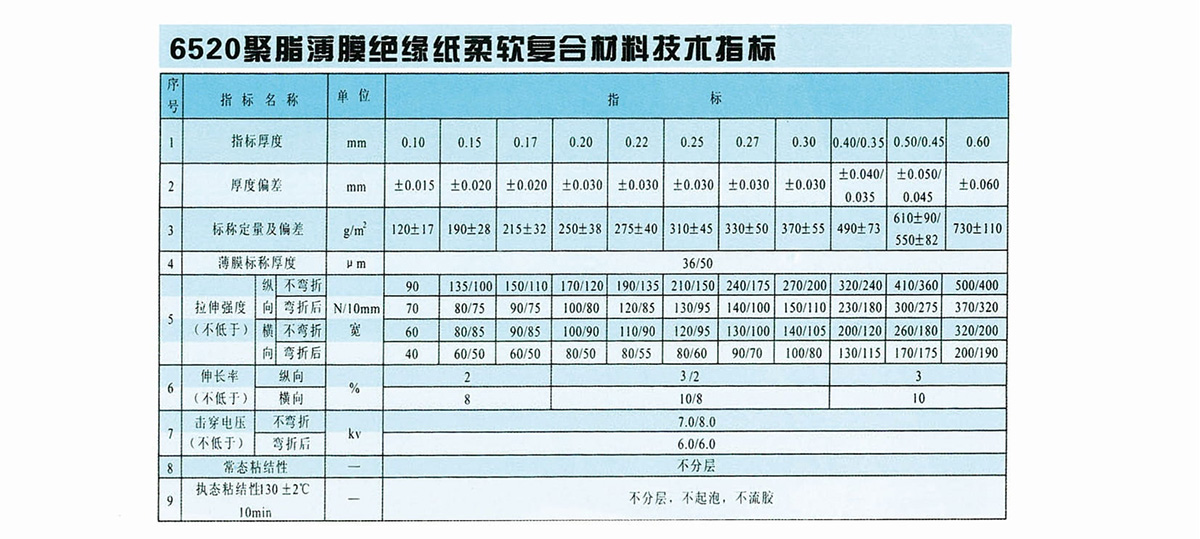 新象絕緣材料產品畫冊-35